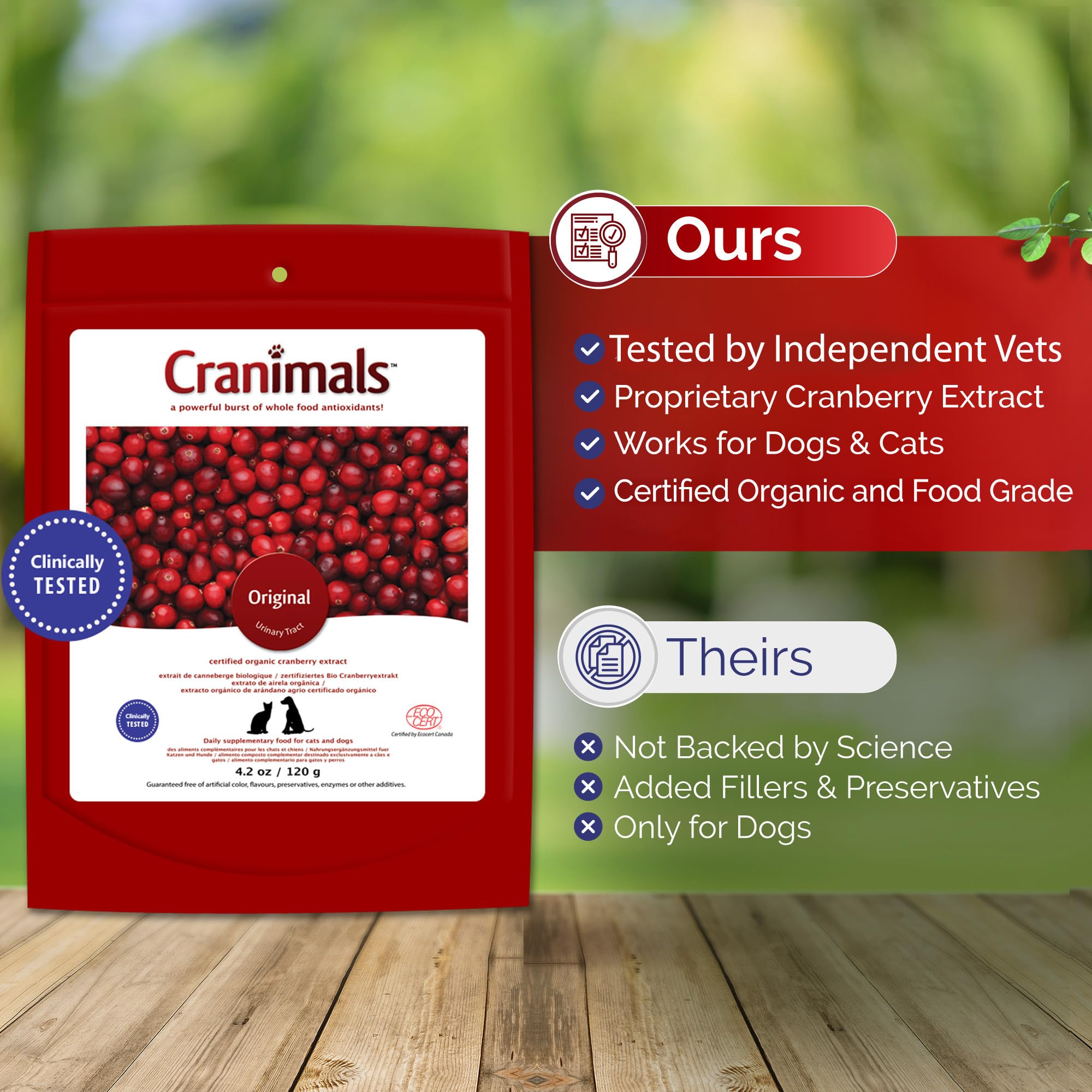 Amazon.co.jp: クラニマルズ オリジナル : ペット用品